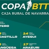 Copa BTT Caja Rural de Navarra 2023